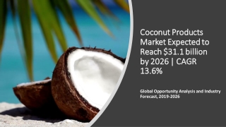 Coconut Products Market Size, Share and Forecast