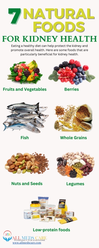 Natural Foods for kidney Health