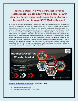 Indonesia Used Two Wheeler Market Revenue Research 2022- 2032