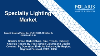 Specialty Lighting Market Size Worth $8,580.93 Million By 2030 | CAGR: 5.8%