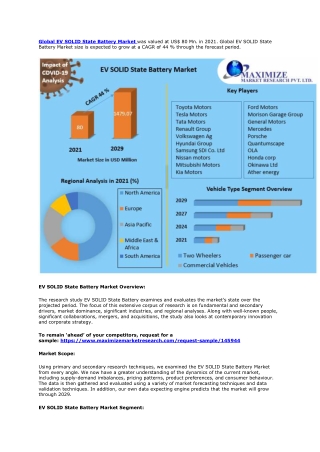 EV Solid State Battery Market: Global Industry Analysis and Forecast (2021-2029)