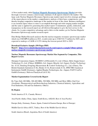 Nuclear Magnetic Resonance Spectroscopy Market