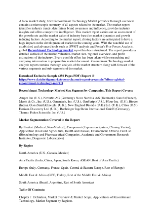Recombinant Technology Market
