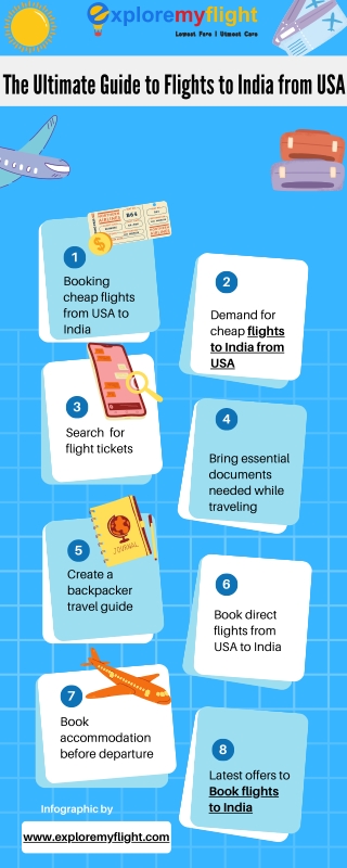 The Ultimate Guide to Flights to India from USA