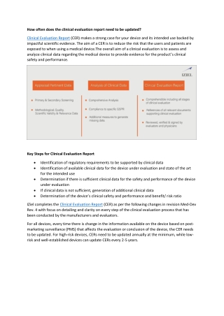 How often does the clinical evaluation report need to be updated