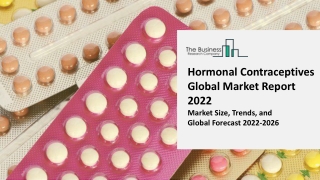 Hormonal Contraceptives Market