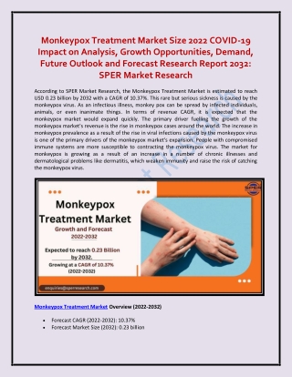 Monkeypox Treatment Market Size COVID-19 Impact on Analysis 2022-2032