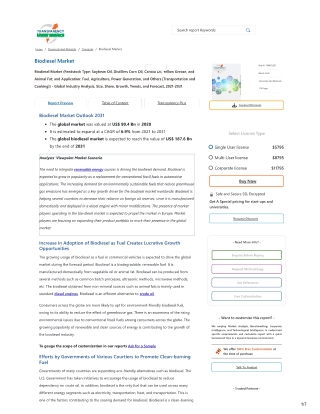 Global Biodiesel Market Size, Share, Analysis, Outlook - 2031