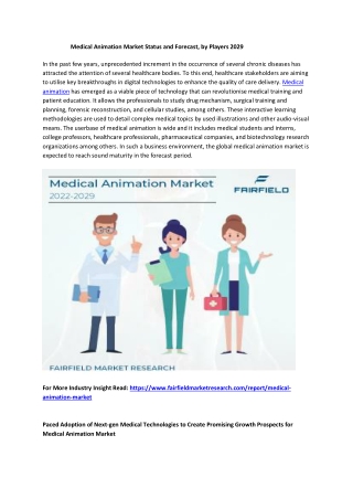 Medical Animation Market