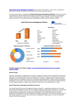 Asset Performance Management Market – Global Industry Analysis