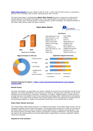 – Global Industry Analysis, Key Trends, and Forecast (2022-20