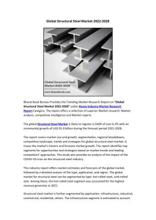 Global Structural Steel Market 2022-2028