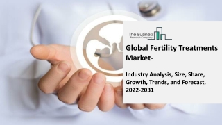 Fertility Treatments Market Estimated Growth Curve, Competitor Analysis