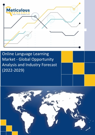 Online Language Learning Market