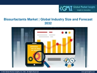 Biosurfactants Market | Global Industry Size and Forecast 2032