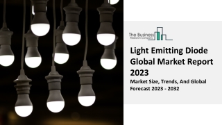 Light Emitting Diode (LED) Market Research Analysis 2023-2032 | Growth, Size