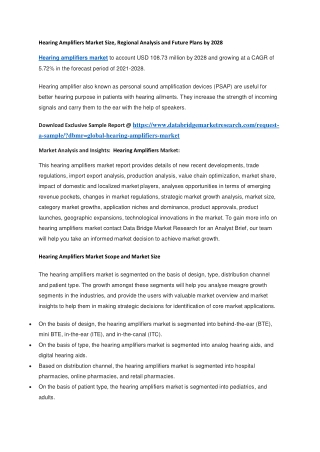 Hearing Amplifiers Market Size, Regional Analysis and Future Plans by 2028