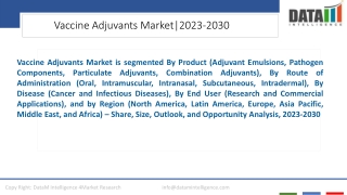 Vaccine Adjuvants Market Drivers and segments 2023-2030