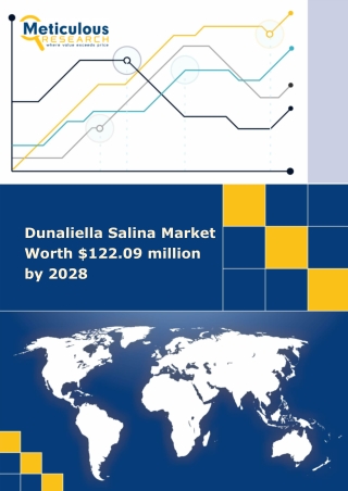 Dunaliella Salina Market Worth $122.09 million by 2028