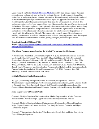 Multiple Myeloma Market