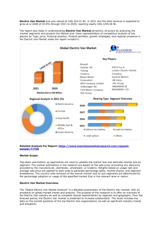 Electric Van Market:Global Industry Analysis and Forecast (2022-2029)