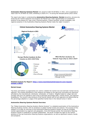 Automotive Steering Systems Market: Rigid Fuel Efficiency Norms Driving Adoption