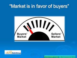 Market in Favor of Buyer's