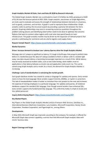 Graph Analytics Market All Stats, Facts and Data till 2028 by Research Informati