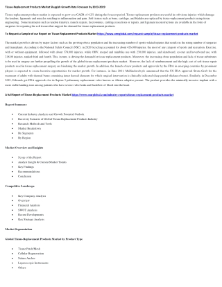 Tissue-Replacement Products Market