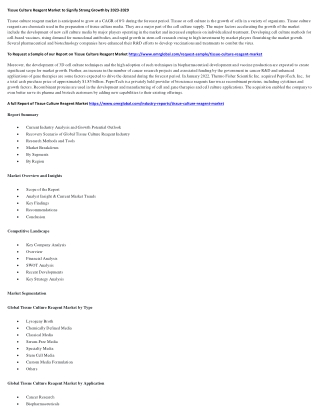 Tissue Culture Reagent Market