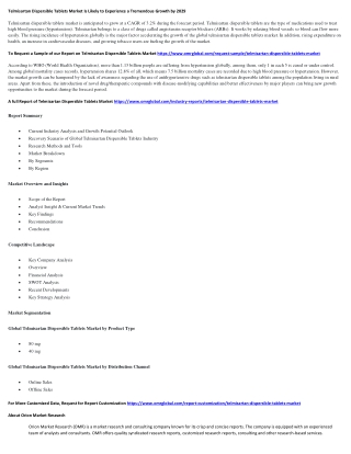 Telmisartan Dispersible Tablets Market