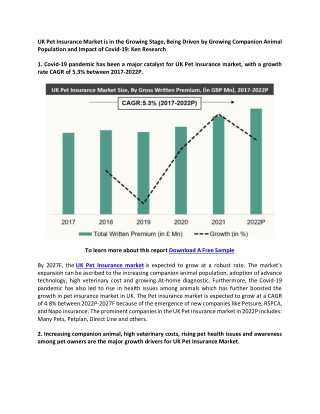 Leading Players in UK Pet Insurance Market - Ken Research