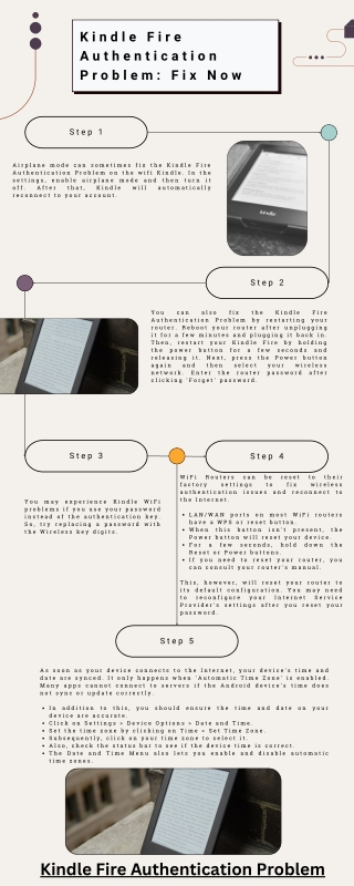 Kindle Fire Authentication Problem Fix Now