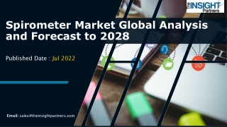 Spirometer Market is expected to grow US$ 1,907.36 million by 2028