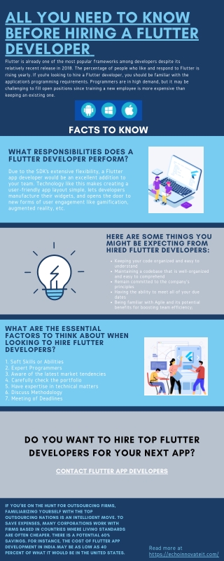 All you need to know before hiring a Flutter developer