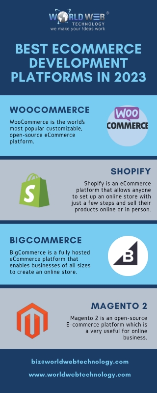 Best eCommerce Development Platforms in 2023