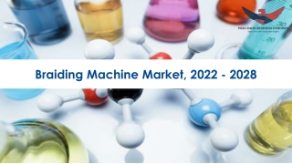 Braiding Machine Market Growth Analysis 2022-28