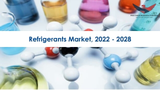 Refrigerants Market Size, Scope 2022-2028