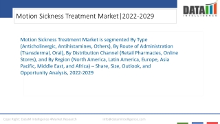Motion Sickness Treatment Market Regional Outlook 2023-2030