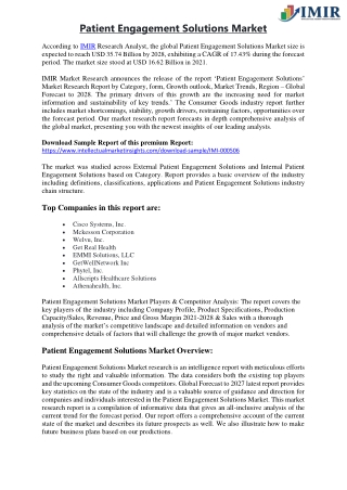 Patient Engagement Solutions Market