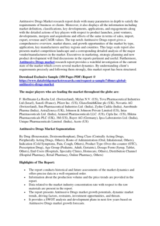 Antitussive Drugs Market