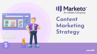 Marketo's Content Marketing Strategy