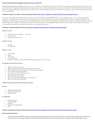 Waterproofing System Market