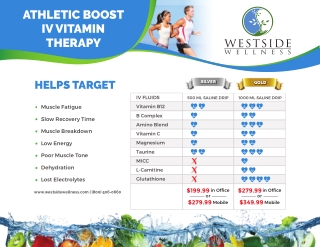 iv hangover cure - Westside Wellness