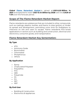 Flame Retardant Market