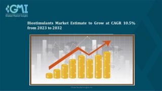 Biostimulants Market Players, Trends & Forecast, 2023–2032