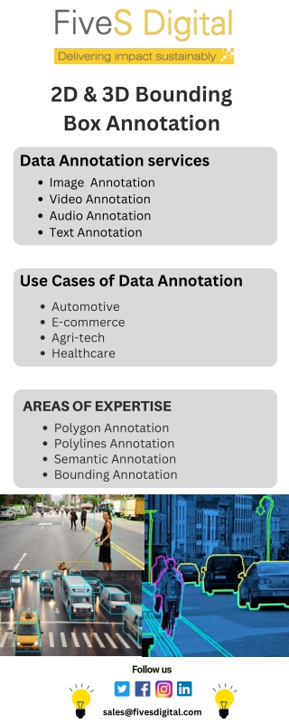 2D & 3D bounding box annotation