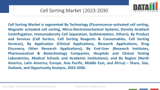 Cell Sorting Market Growth Drivers and Overview 2023-2030