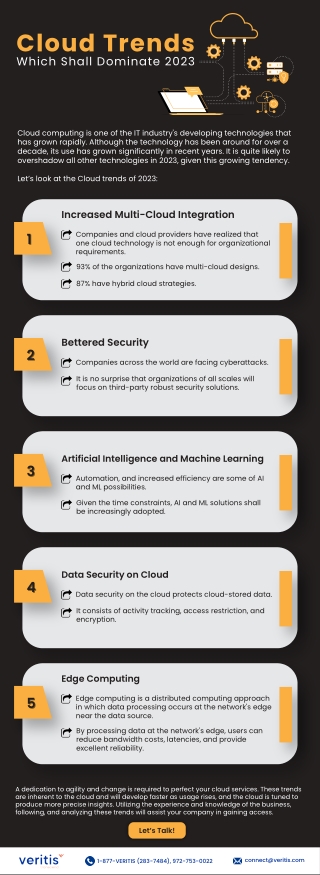 Cloud Computing Trends Which Shall Dominate 2023