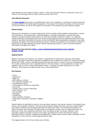 Global Industry Analysis and Forecast for the Urea Market (2022-2029)
